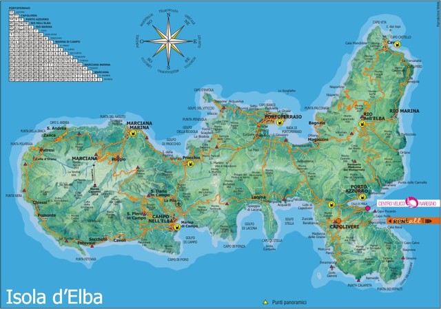 Exile To Elba