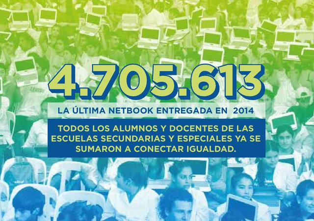 Algunas experiencias