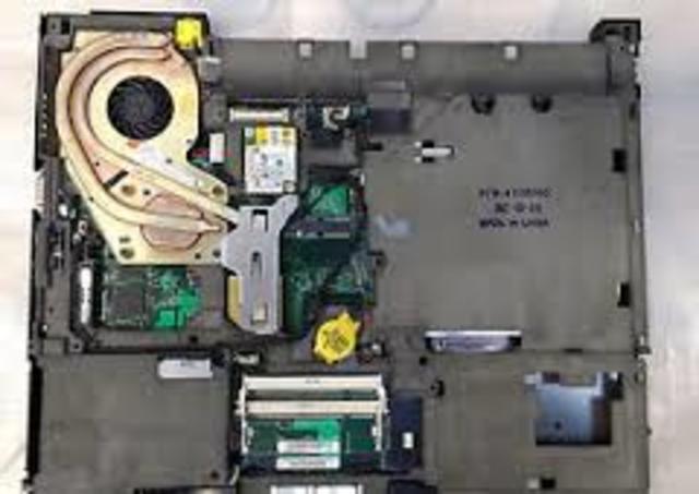 Desarrollo de las CPU