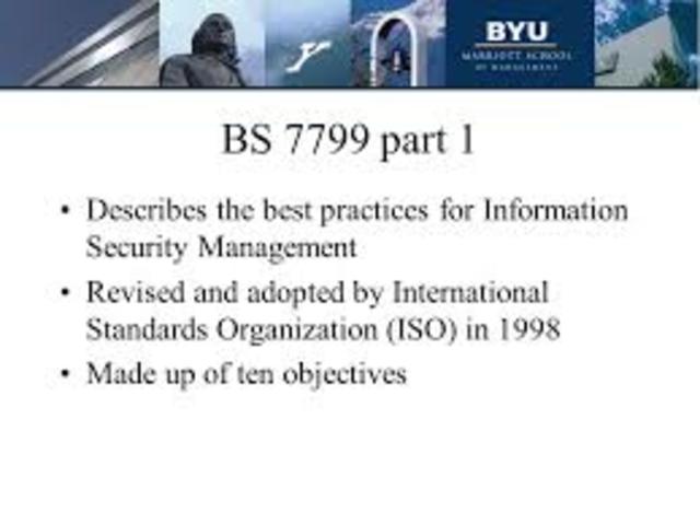 BS 7799-1:1995 Mejores Prácticas en administración de SI