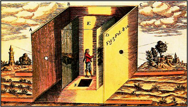 Cámara oscura, instrumento para dibujar