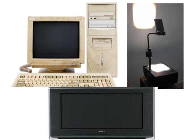 Recursos tecnológicos