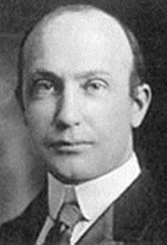 Robert Woodworth - Dynamic Psychology