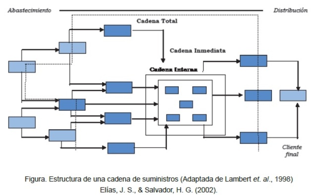 Jiménez & Hernández