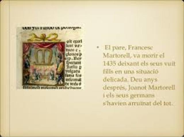 Ha mort Joanot Martorell