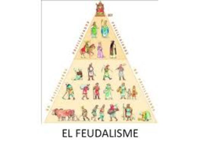 feudalisme