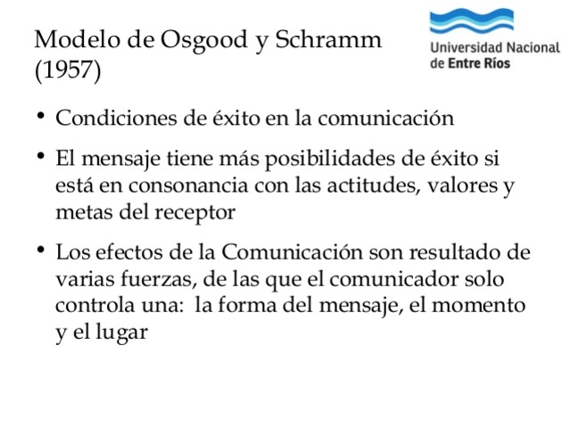 Modelo de aprendizaje psicolingüístico de Osgood.