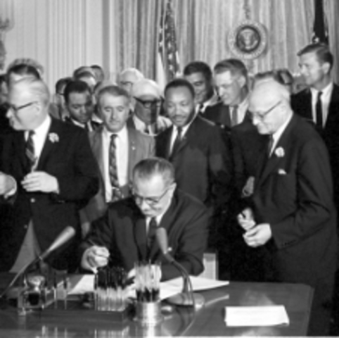 Civil RIghts Act