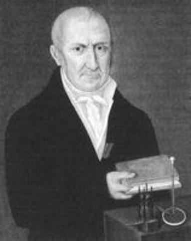 Alessandro Volta: Batteries