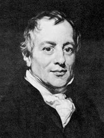 David Ricardo