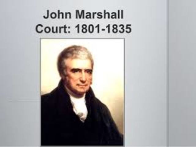 Marshall Court