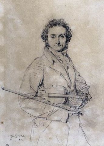 PAGANINI