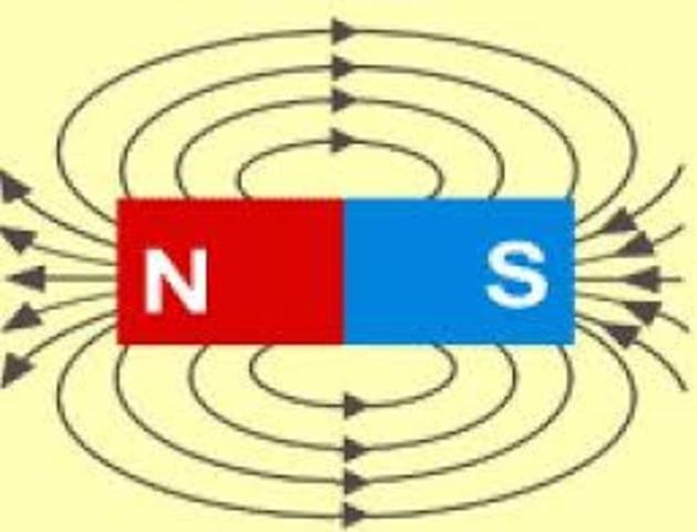 Primeros efectos del electromagnetismo