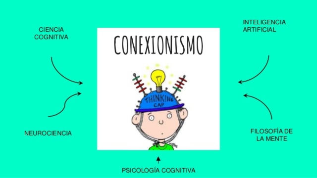 Conexionismo