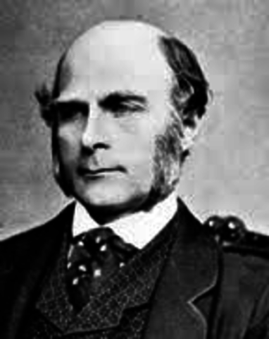 Francis Galton (16 de febrero de 1822)