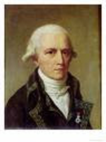 Jean Baptiste Lamarck