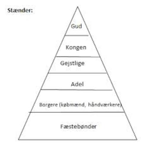 Tredjestanden opstarter Nationalforsamlingen