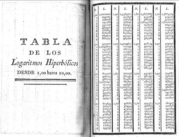 Joannis Nepell/ Logarismes