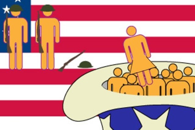 Passage of the Selective Service Act