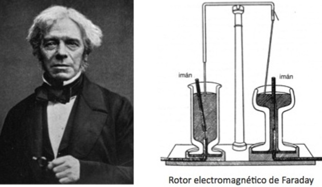 Michael Faraday