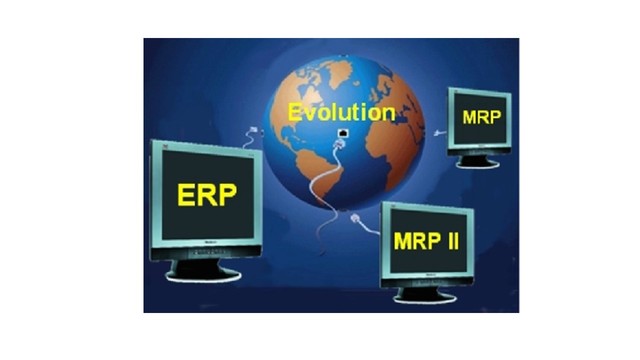 Tercera  etapa: el MRP II: la gestión de recursos de fabricación