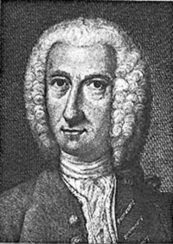 S. Reimarus (1694-1768)