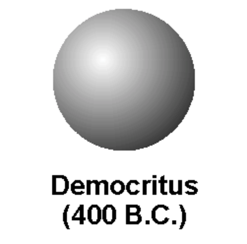 Democritus