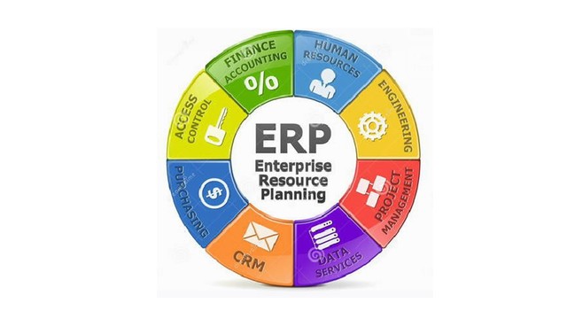 Cuarta etapa: ERP: planificación de recursos de empresa