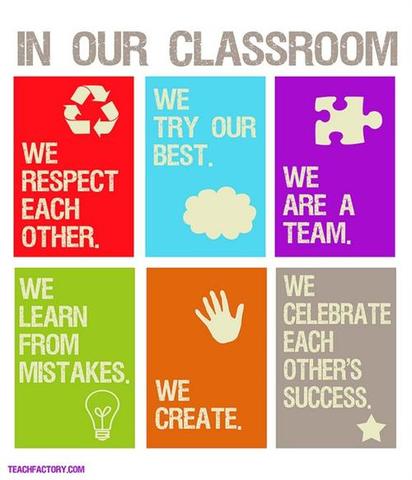 Share Classroom Expectations