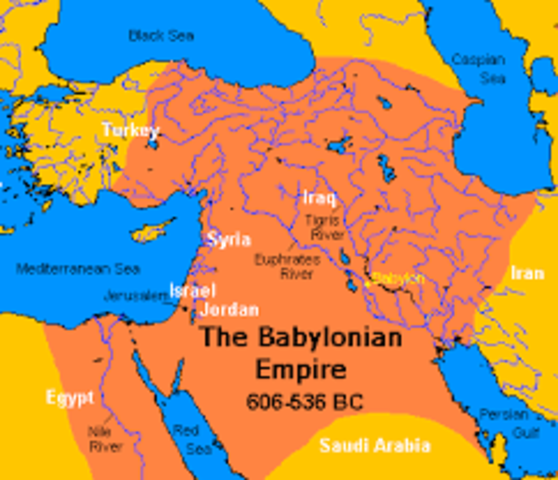 Return of Babylonians