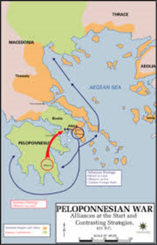 End of Peloponnesian War