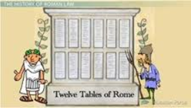 Laws of Twelve Tables