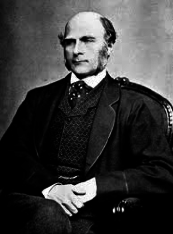 Francis Galton's, Hereditary Genius, is published indicating that intelligence was passed through successive generations.