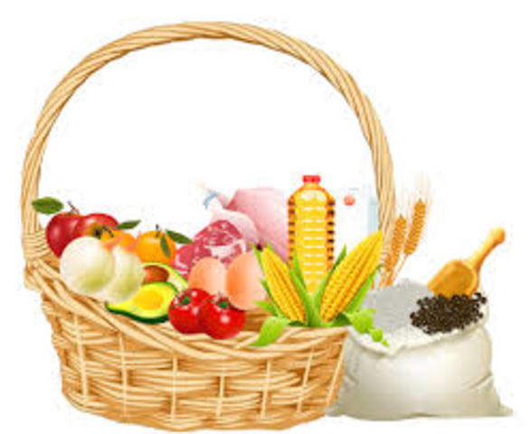 Canasta de Consumo Actual