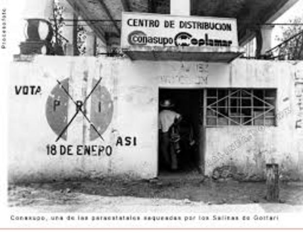 1965 Subsidio al consumo de productos del campo