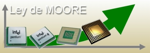 La ley de Moore predice que la potencia de los microchips se duplicará aproximadamente cada año.