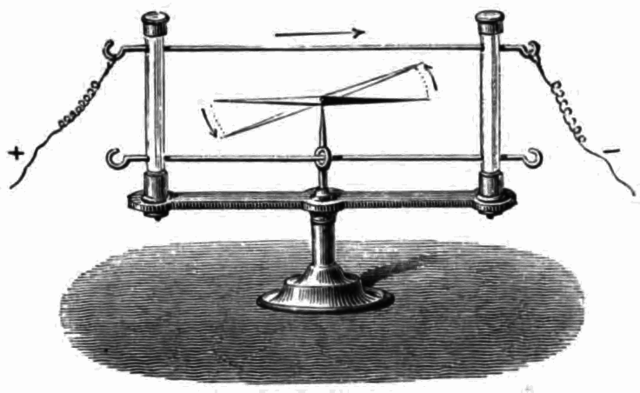 Hans Christan Oersed