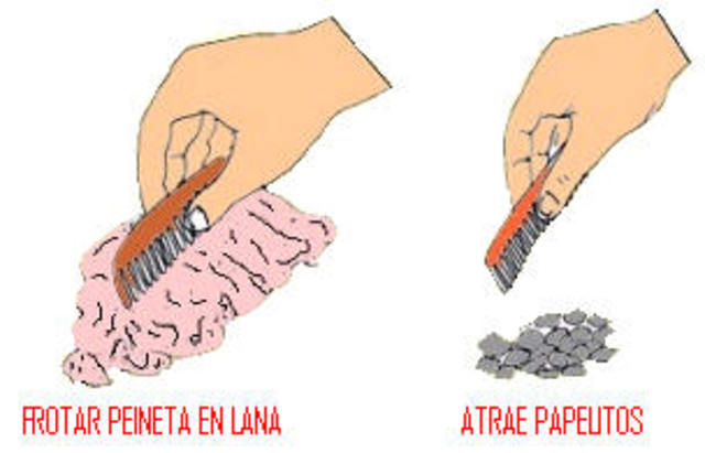 Theophrastus 374-287 A.C