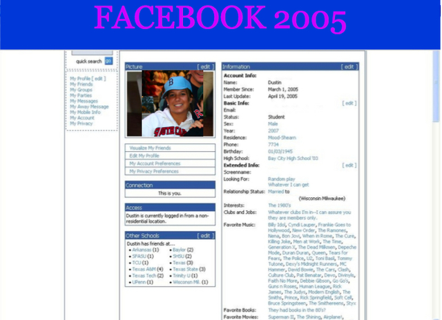 creacion del facebook