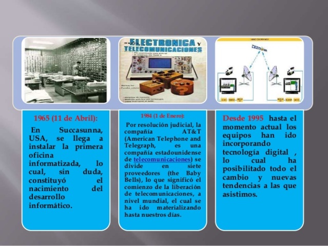 , la compañía AT&T se divide en siete proveedores (the Baby Bells)