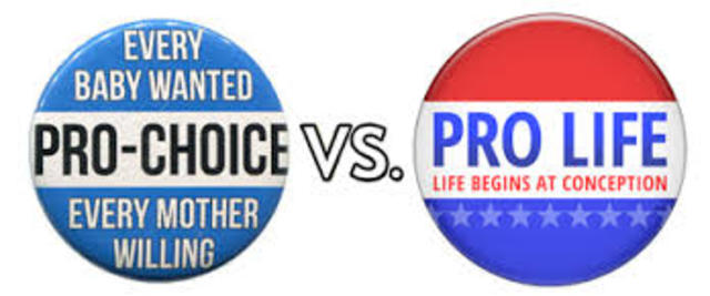 Supreme Court decision legalizes abortion in first trimester of pregnancy