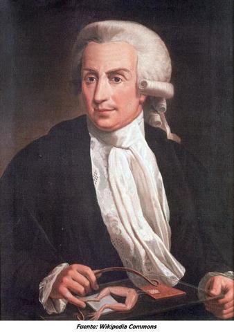Luigi  Galvani