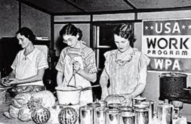 Works Progress Administration established