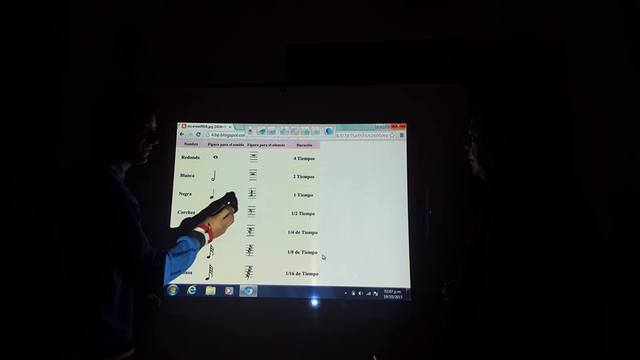 Capacitaciòn Pizarra Interactiva