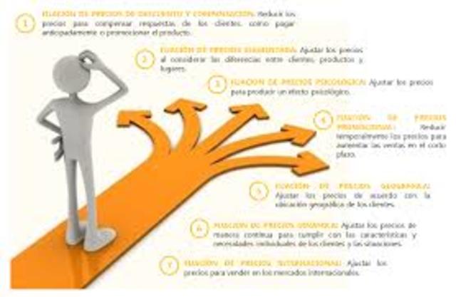 ajustes previos a la determinacion del beneficio