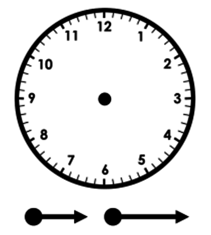 En la modernidad....