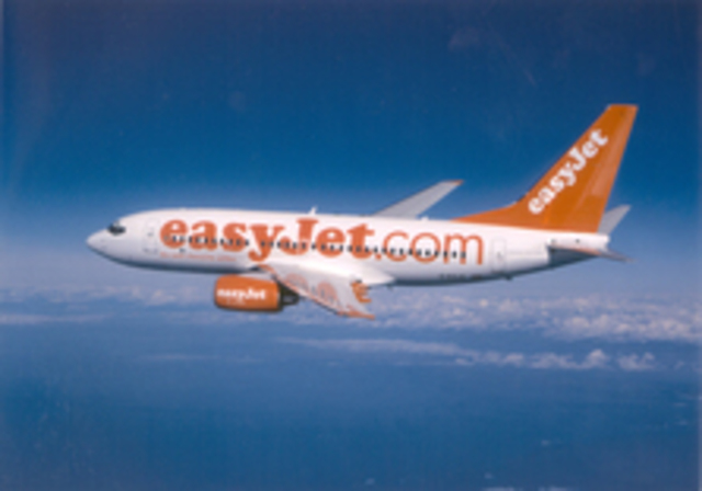 Introduction of easyjet airline, growth of budget airlines