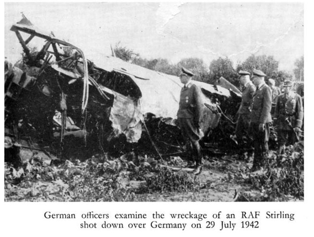 The Battle of Britain