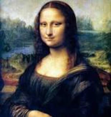Leonardo da Vinci painted the Mona Lisa