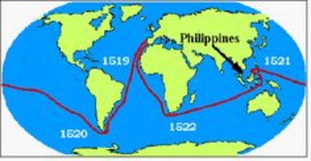 Magellan’s Expedition